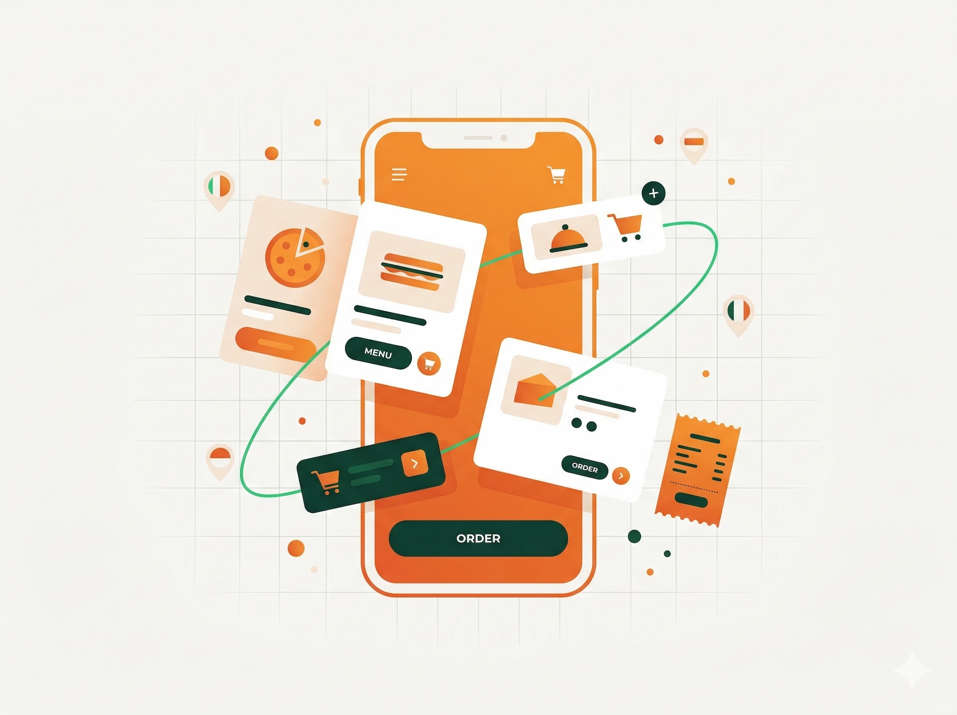 Waitrr Ordering Platform